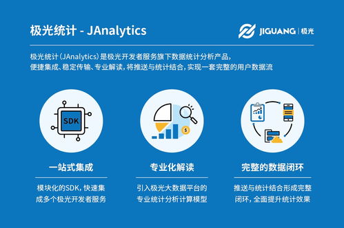 极光数据研究院推出极光统计janalytics，助力开发者数据驱动决策
